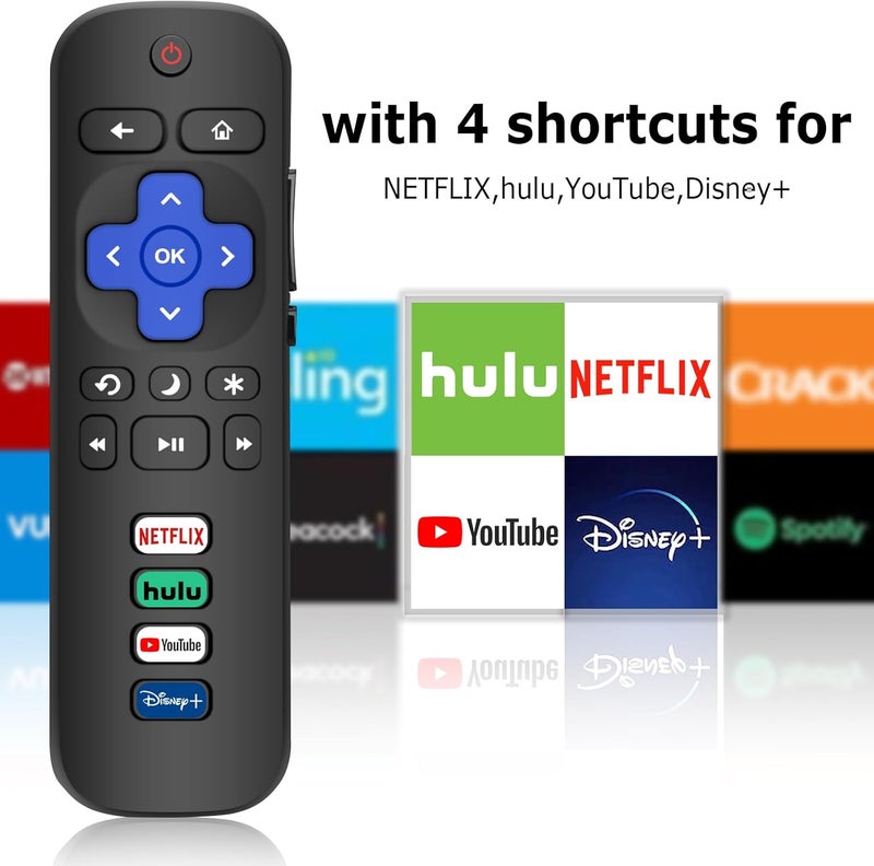 MOKEMAKE Remote for Roku TV, 2-Pack Replacement for Roku TV Remote Compatible for TCL Roku/Onn Roku/Hisense Roku/Philips Roku/Sharp Roku/Westinghouse Roku/Insignia Roku TV [Remote Control for Roku TV Only] - Image 2